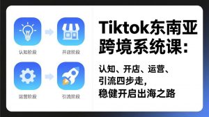 TikTok东南亚跨境系统课:认知、开店、运营、引流四步走,稳健开启出海之路-万象聊项目