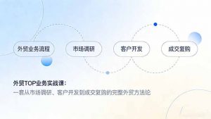 外贸TOP业务实战课：一套从市场调研、客户开发到成交复购的完整外贸方法论-万象聊项目