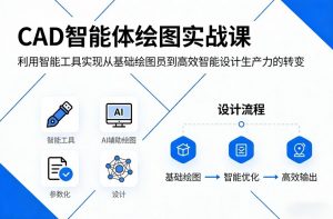 CAD智能体绘图实战课,利用智能工具,实现从基础绘图员到高效智能设计生产力的转变-万象聊项目
