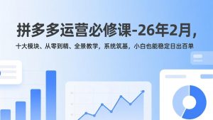拼多多运营必修课-26年2月，十大模块、从零到精、全景教学，系统筑基，小白也能稳定日出百单-万象聊项目