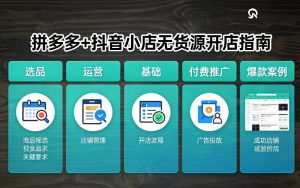 拼多多+抖音小店无货源开店,包括:选品、运营、基础、付费推广、爆款案例等(更新26年2月)-万象聊项目