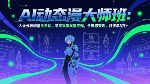 AI动态漫剧大师班：人设分镜剧情全自动，学完直接发稿变现，全链路变现，月接单3万+-万象聊项目