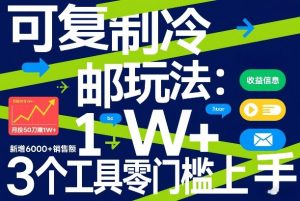 可复制冷邮件玩法：月投50刀賺1W+，新增6000+销售额，3个工具零门槛上手-万象聊项目