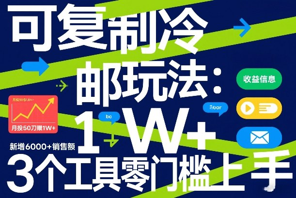 可复制冷邮件玩法：月投50刀賺1W+，新增6000+销售额，3个工具零门槛上手-万象聊项目