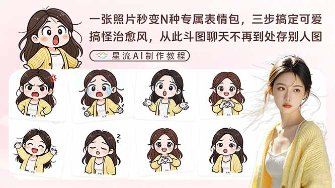 一张照片秒变N种专属表情包，三步搞定可爱搞怪治愈风，从此斗图聊天不再到处存别人图-万象聊项目