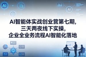 AI智能体实战创业营第七期,三天两夜线下实操,企业全业务流程AI智能化落地(26年1月20-22号)-万象聊项目