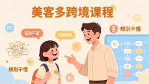 怕语言不通、怕不懂规则？零基础小白也能做的美客多跨境课，手把手带你美客多开店稳赚-万象聊项目