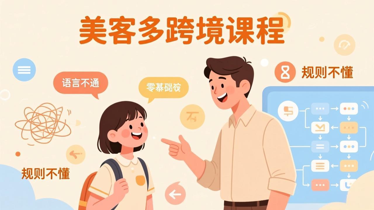 怕语言不通、怕不懂规则？零基础小白也能做的美客多跨境课，手把手带你美客多开店稳赚-万象聊项目