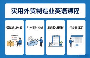 实用外贸制造业英语课程,教你专业处理送样请求、应对生产意外、回复品质投诉、撰写开发信等-万象聊项目