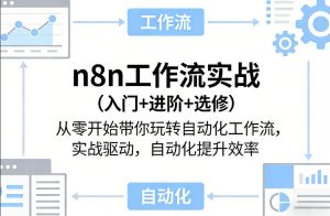 n8n工作流实战(入门+进阶+选修)从零开始带你玩转自动化工作流，实战驱动，自动化提升效率-万象聊项目