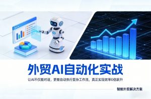外贸AI自动化实战,让AI不仅能对话,更能自动执行复杂工作流,真正实现效率10倍跃升-万象聊项目
