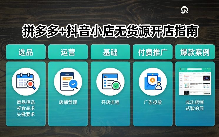 拼多多+抖音小店无货源开店，包括：选品、运营、基础、付费推广、爆款案例等(更新26年3月)-万象聊项目