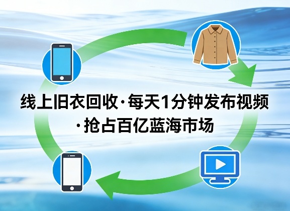 线上旧衣回收项目，我们给你提供视频，每天花一分钟发布视频，抢占百亿蓝海市场【揭秘】-万象聊项目