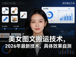 美女图文搬运技术，2026年最新技术，具体效果自测-万象聊项目