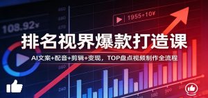 排名视界爆款打造课：AI文案+配音+剪辑+变现，TOP盘点视频制作全流程-万象聊项目