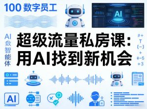 你的AI数字员工100个智能体,超级流量私房课,用AI找到新机会-万象聊项目