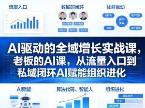 AI驱动的全域增长实战课,老板的AI课,从流量入口到私域闭环AI赋能组织进化(26年3月12-14日)-万象聊项目