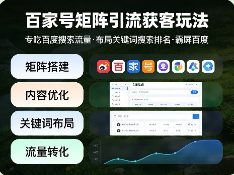 百家号矩阵引流获客玩法，专吃百度搜索流量，布局关键词搜索排名，霸屏百度-万象聊项目