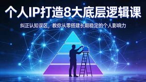 付费文章：个人IP打造8大底层逻辑课：纠正认知误区，教你从零搭建长期稳定的个人影响力-万象聊项目