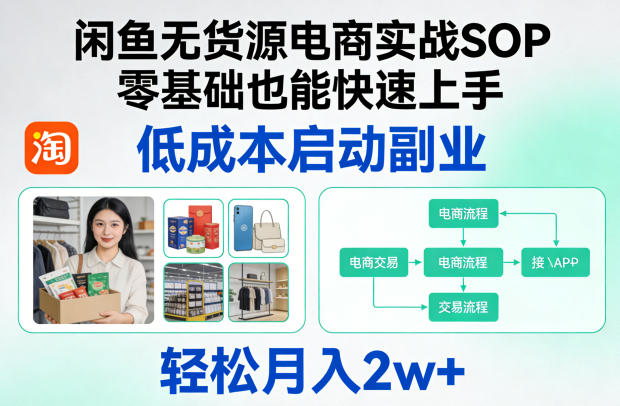闲鱼无货源电商实战SOP，零基础也能快速上手，低成本启动副业，轻松月入2w+-万象聊项目