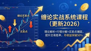 缠论实战系统课程(更新26年4月-万象聊项目