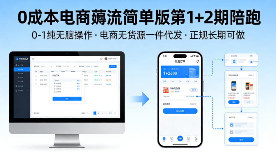 0成本电商薅流简单版第1+2期陪跑，0-1纯无脑操作，电商无货源一件代发，正规长期可做-万象聊项目