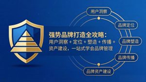 强势品牌打造全攻略:用户洞察 + 定位 + 塑造 + 传播 + 资产建设,一站式学会品牌管理-万象聊项目