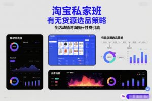 淘宝私家班，有无货源选品策略，高成功率爆款全流程打法，全店动销与淘短+付费引流(更新2026年4月)-万象聊项目