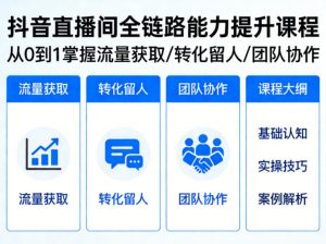 抖音直播间浓缩版视频课程，从0到1掌握直播间流量获取、转化留人、团队协作的全链路能力-万象聊项目