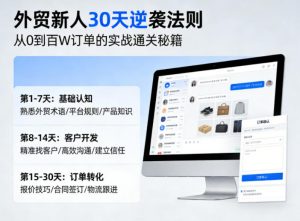 外贸新人30天逆袭法则,教你从0到百W订单的实战通关秘籍-万象聊项目