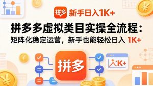 拼多多虚拟类目实操全流程：矩阵化稳定运营，新手也能轻松日入 1K+-万象聊项目