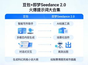 豆包+即梦Seedance 2.0，市面上卖的比较火爆的提示词大合集-万象聊项目
