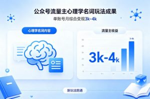 公众号流量主新跑通心理学名词玩法，单账号月综合变现3k-4k-万象聊项目