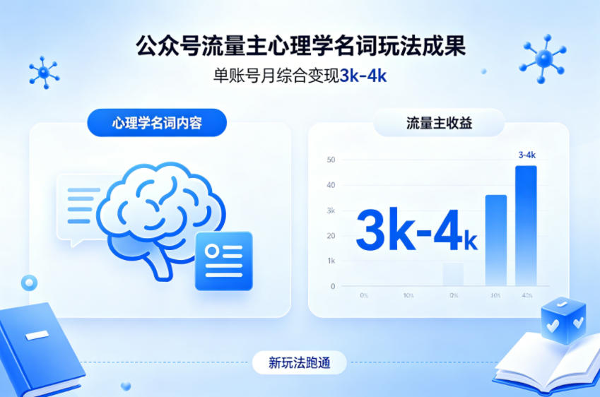 公众号流量主新跑通心理学名词玩法，单账号月综合变现3k-4k-万象聊项目