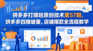 拼多多打爆班原创技术第57期,拼多多四维破量,店铺爆款全流程教学-万象聊项目