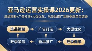 亚马逊运营实操课2026更新：选品策略+广告打法+大促优化，从新品推广到旺季爆单全链路-万象聊项目