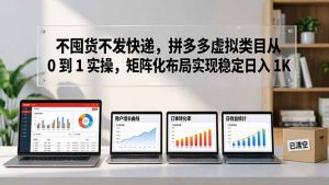 不囤货不发快递，拼多多虚拟类目从 0 到 1 实操，矩阵化布局实现稳定日入 1K-万象聊项目