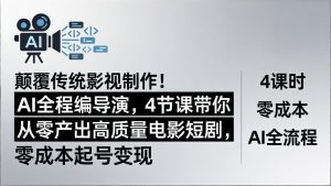 颠覆传统影视制作！AI全程编导演，4节课带你从零产出高质量电影短剧，零成本起号变现-万象聊项目