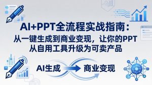 AI+PPT全流程实战指南-更新4月21：从一键生成到商业变现，让你的PPT从自用工具升级为可卖产品-万象聊项目
