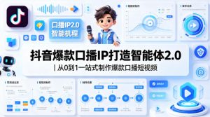 抖音爆款口播IP打造智能体2.0｜从0到1一站式制作爆款口播短视频-万象聊项目