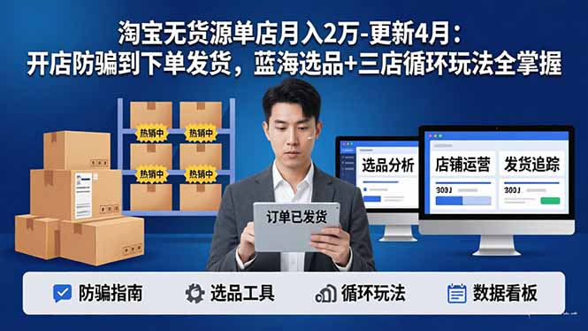 淘宝无货源5.0单店月入2万-更新4月：开店防骗到下单发货，蓝海选品+三店循环玩法全掌握-万象聊项目