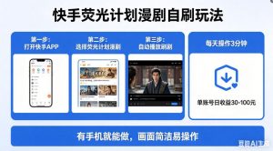 快手荧光计划漫剧自刷玩法，每天几十上百不是问题，有手机就能做【揭秘】-万象聊项目