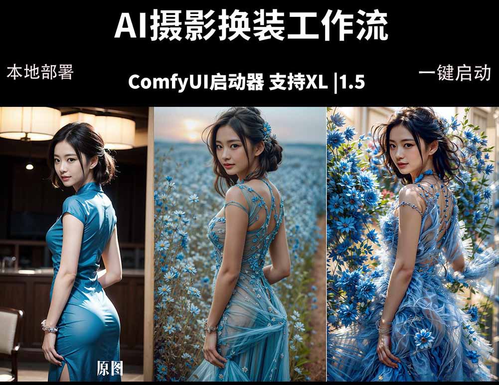ComfyUI人像写真摄影工作流：本地一键部署，换装换场景换脸全搞定，影楼效率翻倍-万象聊项目