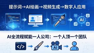 AI全流程赋能一人公司：提示词、绘画、视频、数字人、编程，一个人顶一个团队-万象聊项目