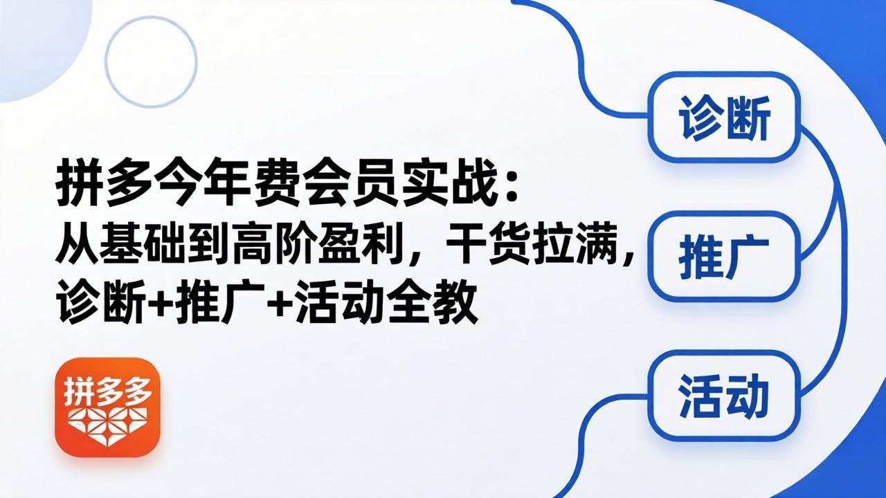 拼多多年费会员实战(更新26年4月30-万象聊项目