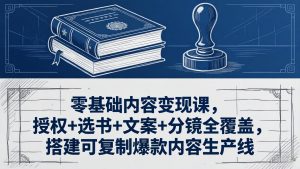 零基础内容变现课，授权+选书+文案+分镜全覆盖，搭建可复制爆款内容生产线-万象聊项目