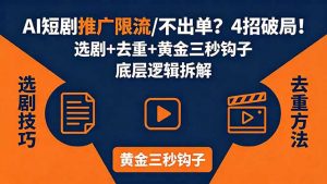 AI短剧推广总被限流、不出单？4招选剧+去重技巧+黄金三秒钩子，手把手拆解底层逻辑-万象聊项目