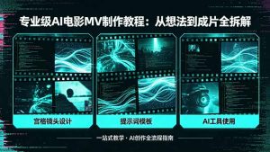 专业级AI电影MV制作教程，从想法到成片全拆解，宫格镜头+提示词模板+AI工具一站式教学-万象聊项目