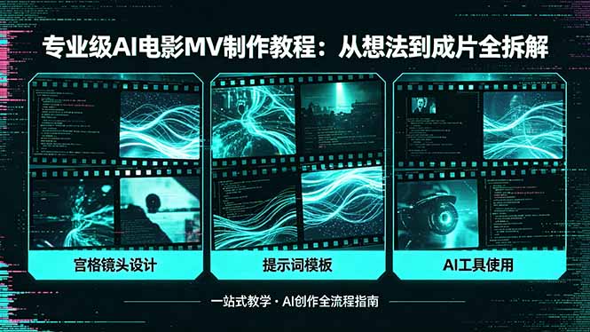 专业级AI电影MV制作教程，从想法到成片全拆解，宫格镜头+提示词模板+AI工具一站式教学-万象聊项目