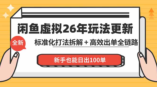 闲鱼虚拟从0到1系统化运营课程：标准化打法拆解 + 高效出单全链路教学，新手也能日出100单-万象聊项目
